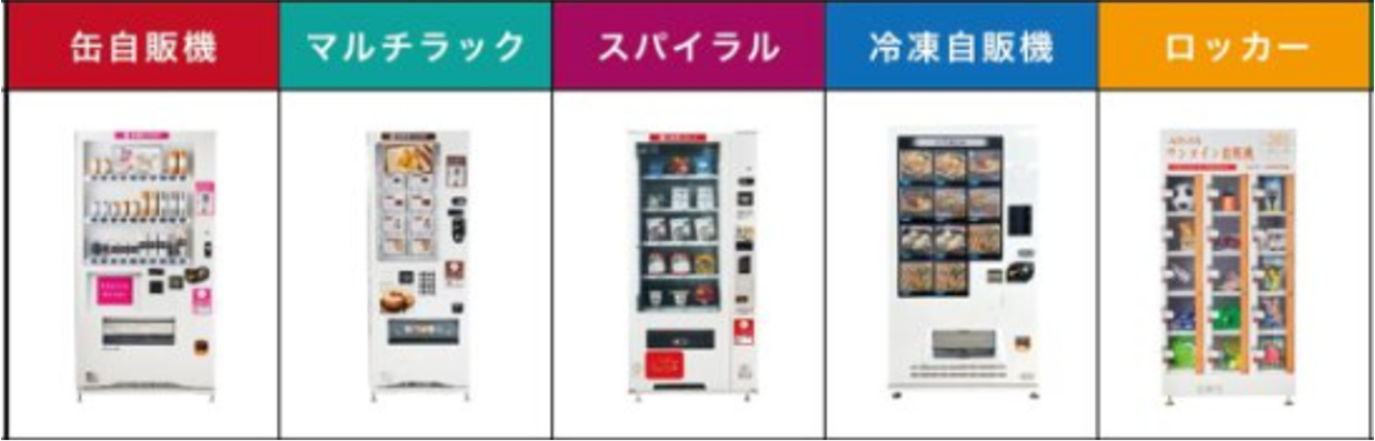 レンタルTOP - 富士ベンダーサービス株式会社